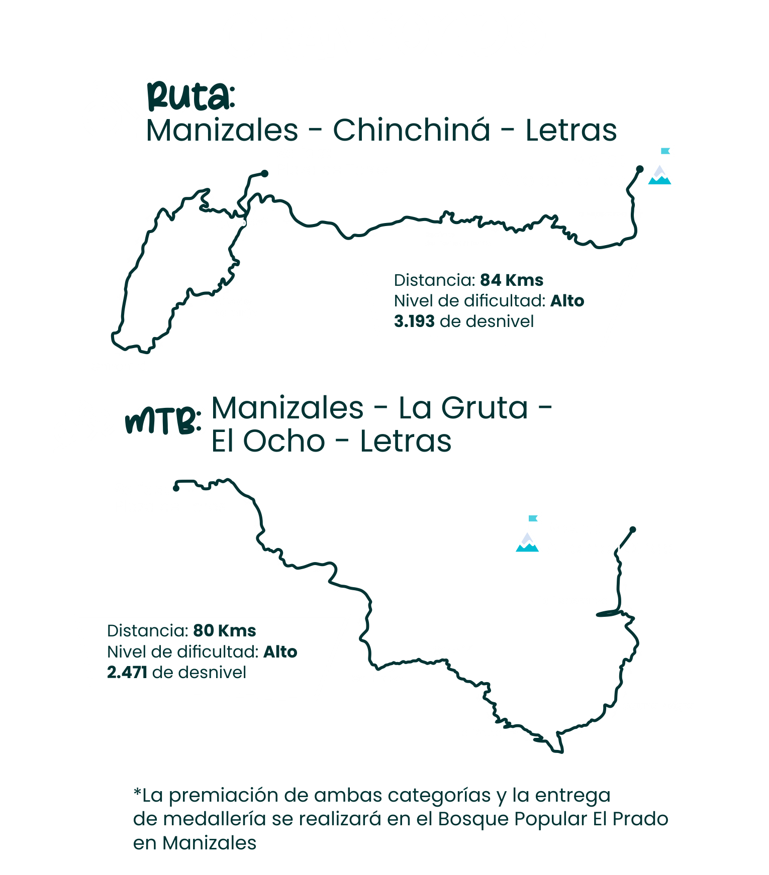 mapa_completo_gran_fondo.png